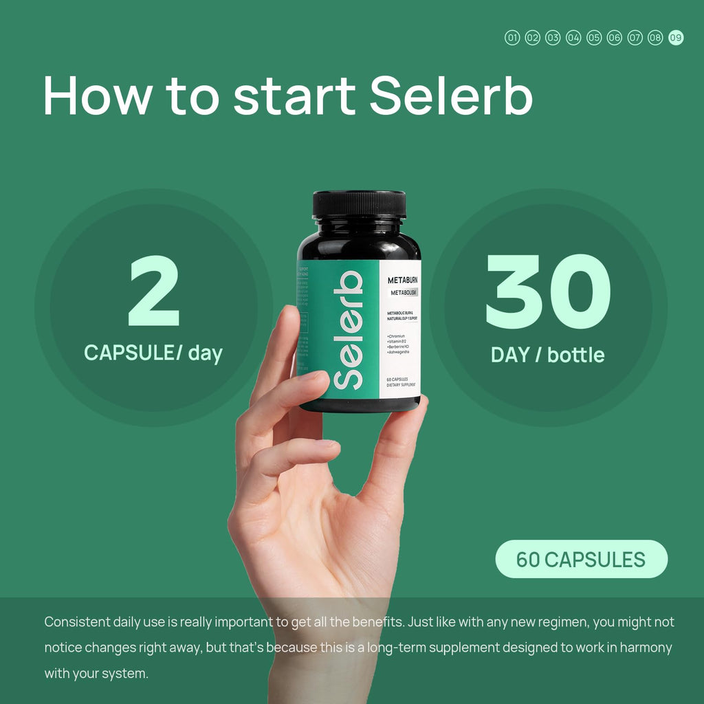 Selerb GLP-1 Supplement for Women & Men