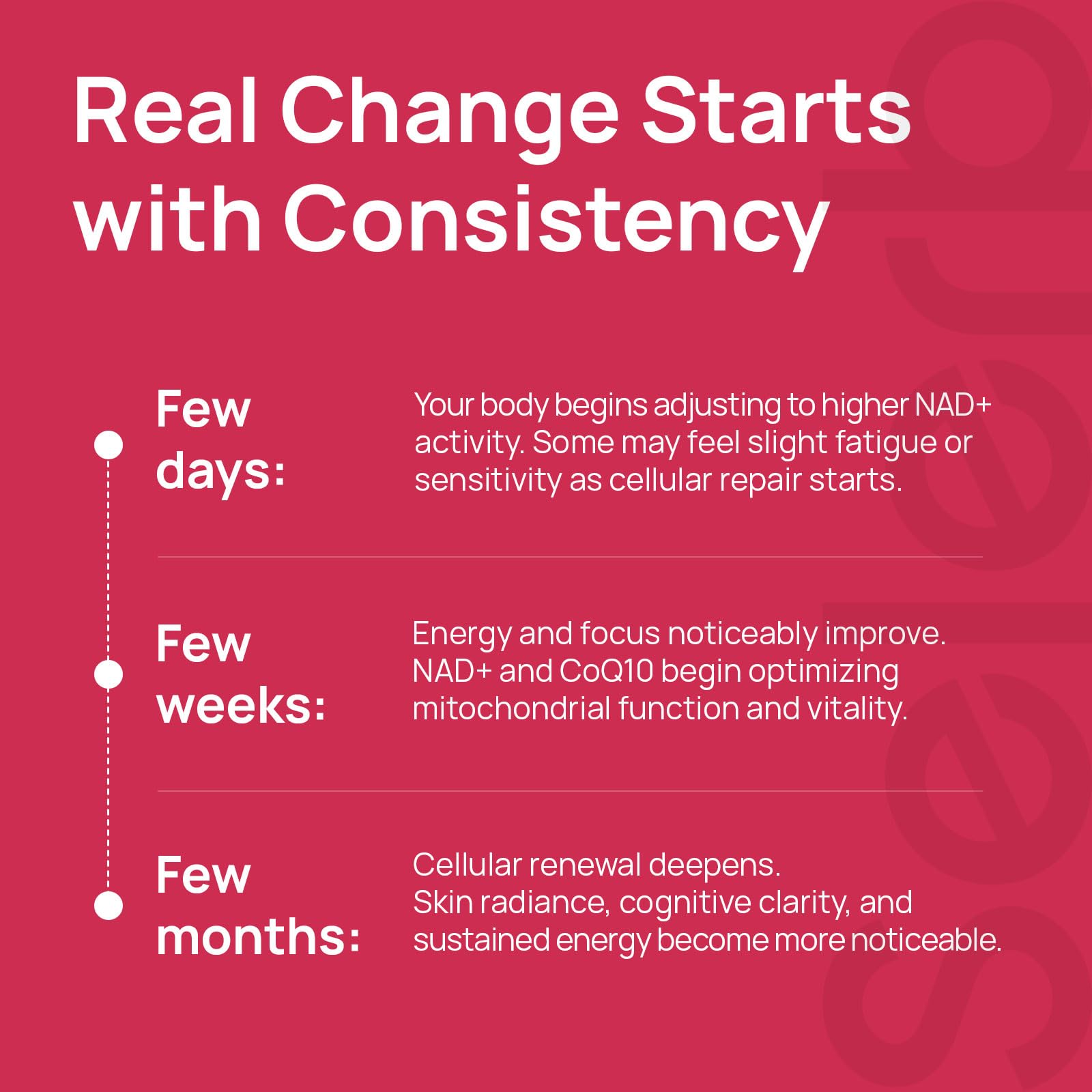 Selerb NAD+ Supplement for Women-60 Capsules Core