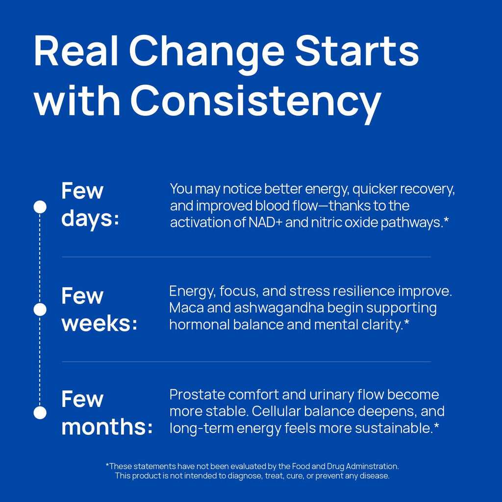 Selerb NAD+ Supplement for Men - 60 Capsules