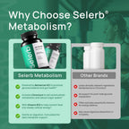 Selerb GLP-1 Supplement for Women & Men